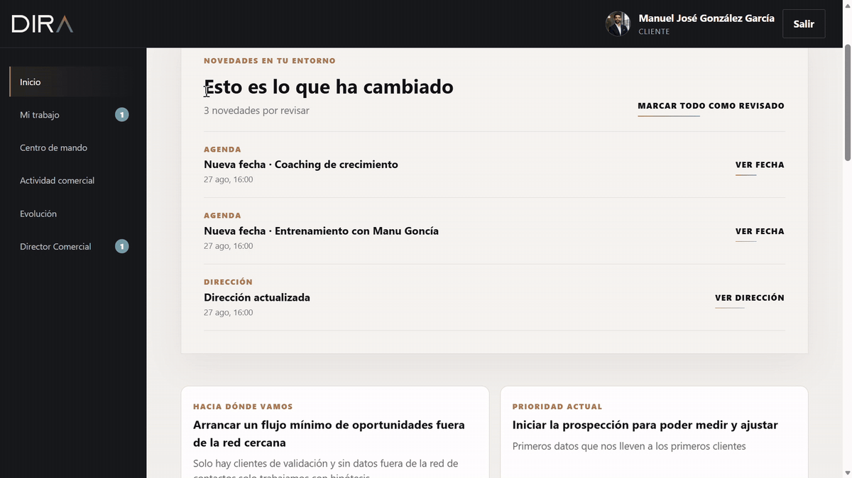 Recorrido por el Entorno DIRA